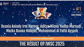 International Walisongo Competition